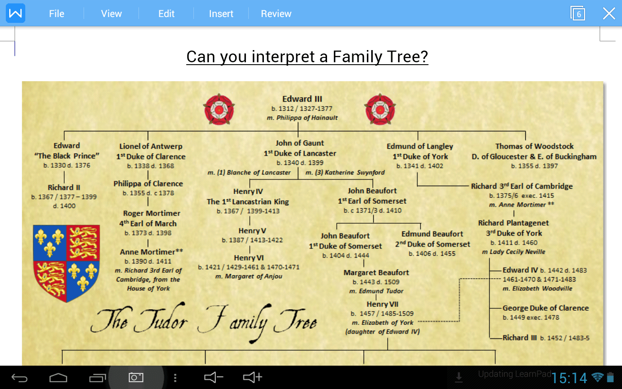Interpret the Tudor Family Tree Content ClassConnect